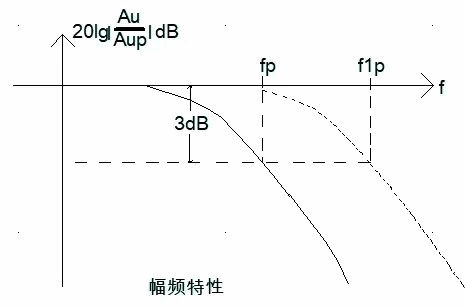 有缘滤波器 亿配芯城_107.png